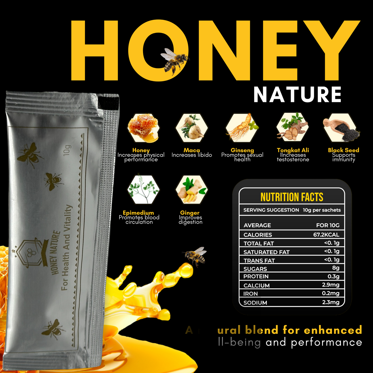 Honey Nature – Choose Your Favorite Version